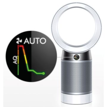 Ventilateur Purificateur Dyson