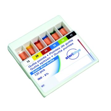 Pointes Gutta Colorend Iso (120) - STERIBLUE - SURE DENT CORPORATION - 0197-TUV RHEINLAND