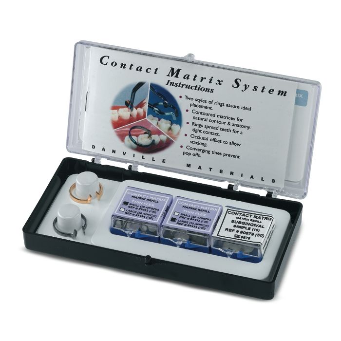 Contact Matrix Anneaux In (2) main product photo