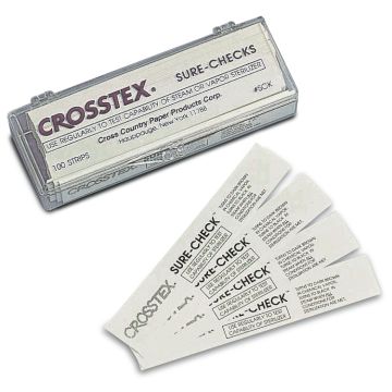 INDICATEURS CROSSTEX