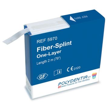 Fiber-Splint (3M)